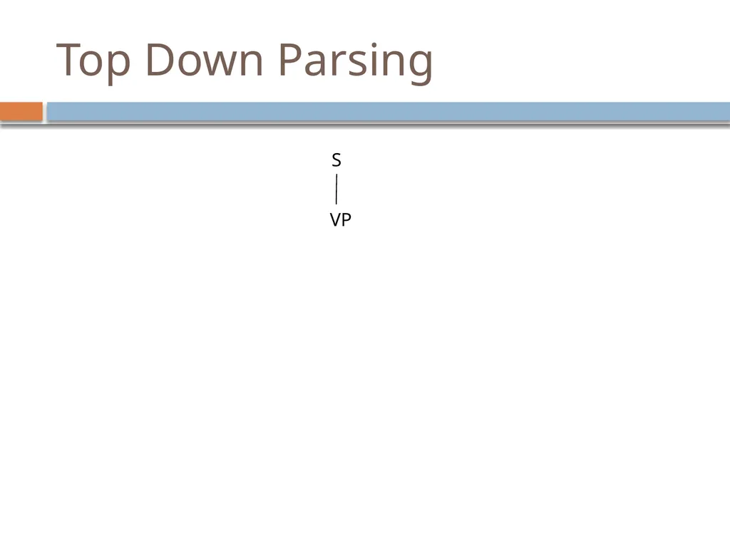 Parsing David Kauchak CS159 – Spring 2019 Admin - slide 16 of 109