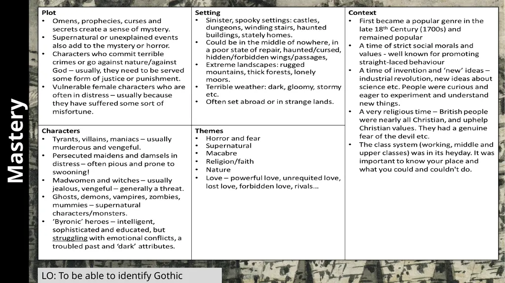 Gothic LTM Starter What can you remember about the - slide 10 of 14