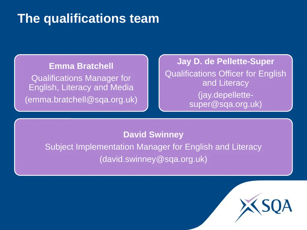 Understanding Standards — Advanced Higher English - slide 72 of 72