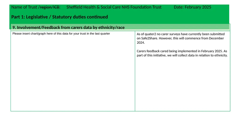 PCREF Pilot site report for Quarter: 2 of 2024/25 - slide 8 of 16