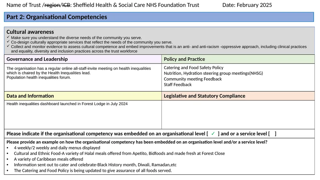 PCREF Pilot site report for Quarter: 2 of 2024/25 - slide 10 of 16