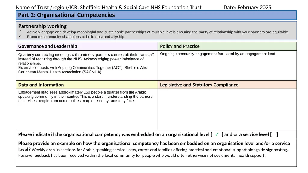 PCREF Pilot site report for Quarter: 2 of 2024/25 - slide 12 of 16