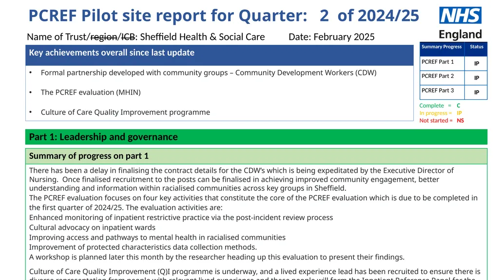 PCREF Pilot site report for Quarter: 2 of 2024/25