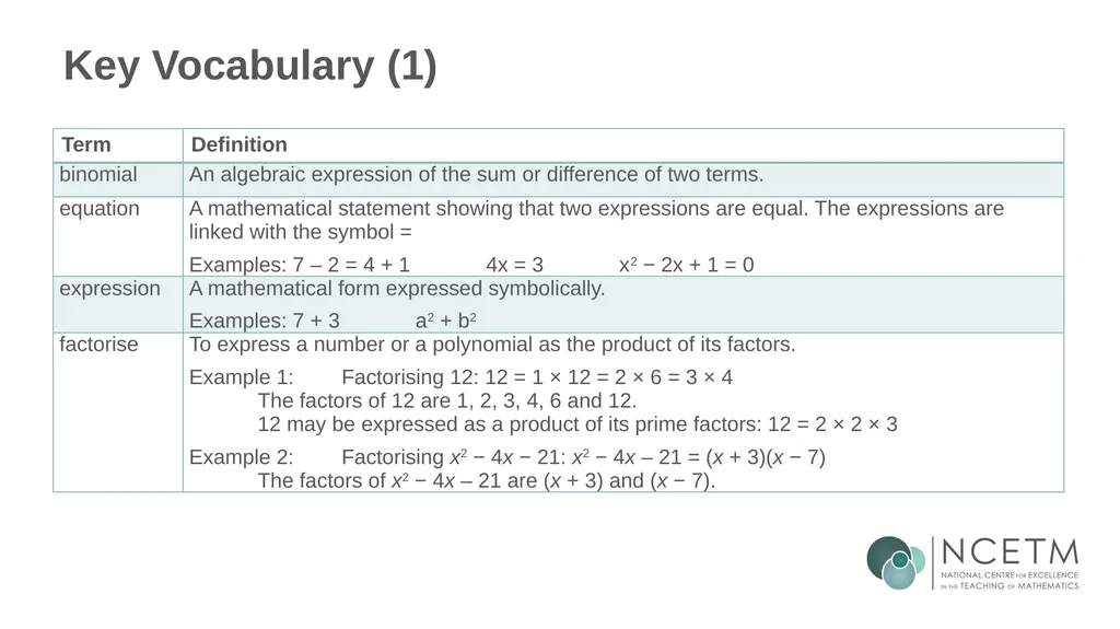 Generalising relationships using algebraic - slide 32 of 37