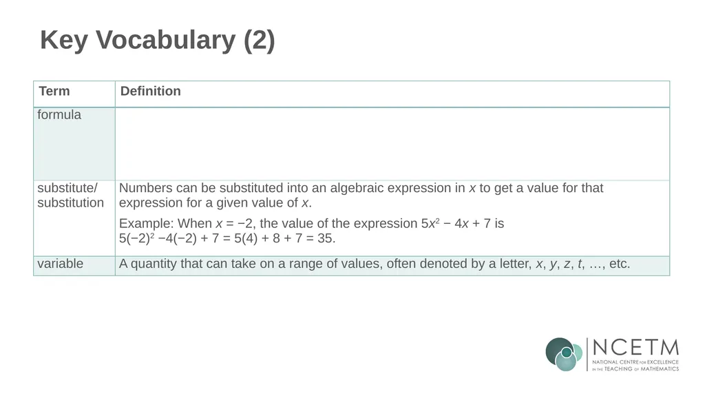 Generalising relationships using algebraic - slide 33 of 37