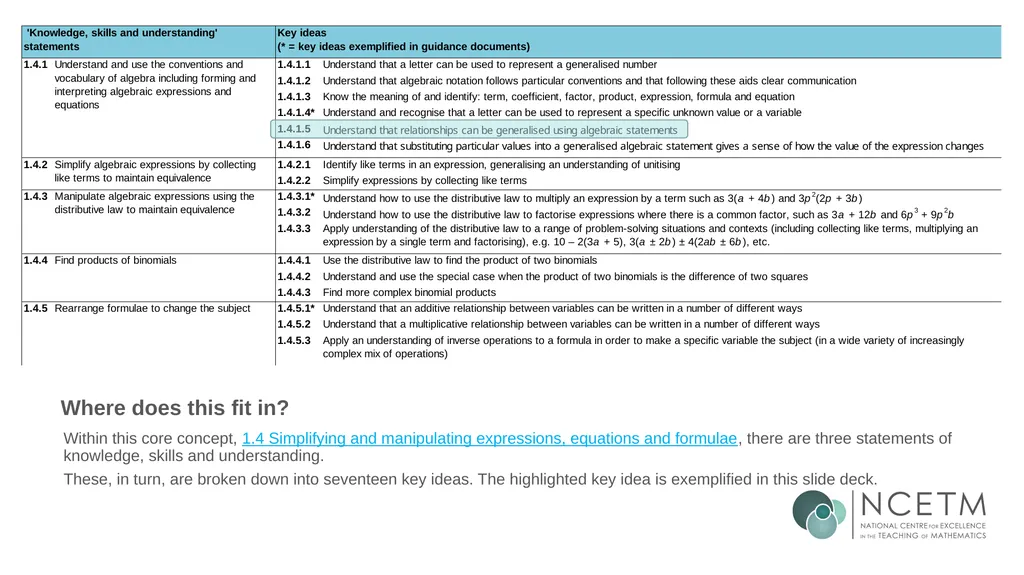 Generalising relationships using algebraic - slide 5 of 37
