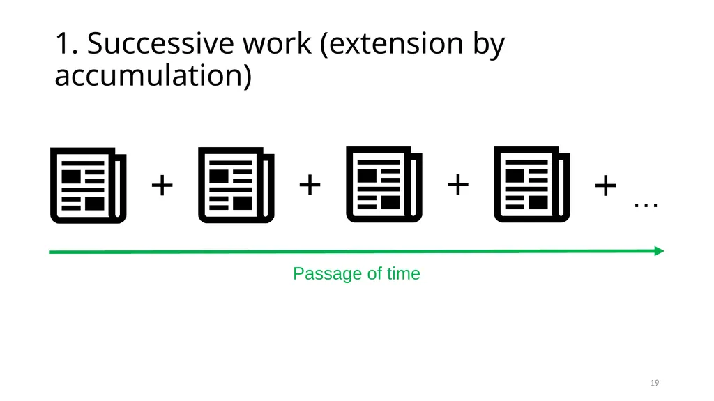 Diachronic Works Module 17 1 Distinguish - slide 19 of 67