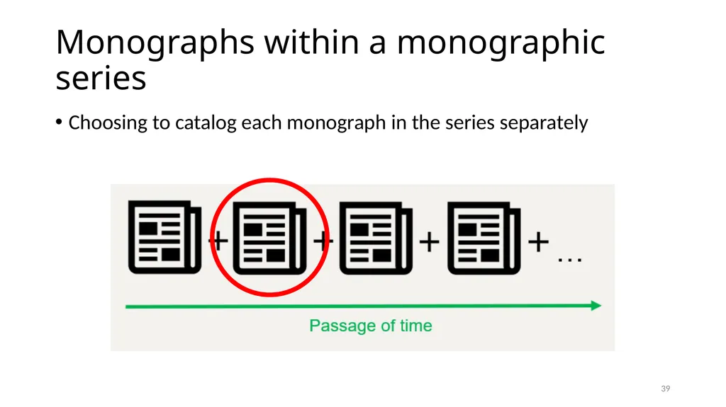 Diachronic Works Module 17 1 Distinguish - slide 39 of 67