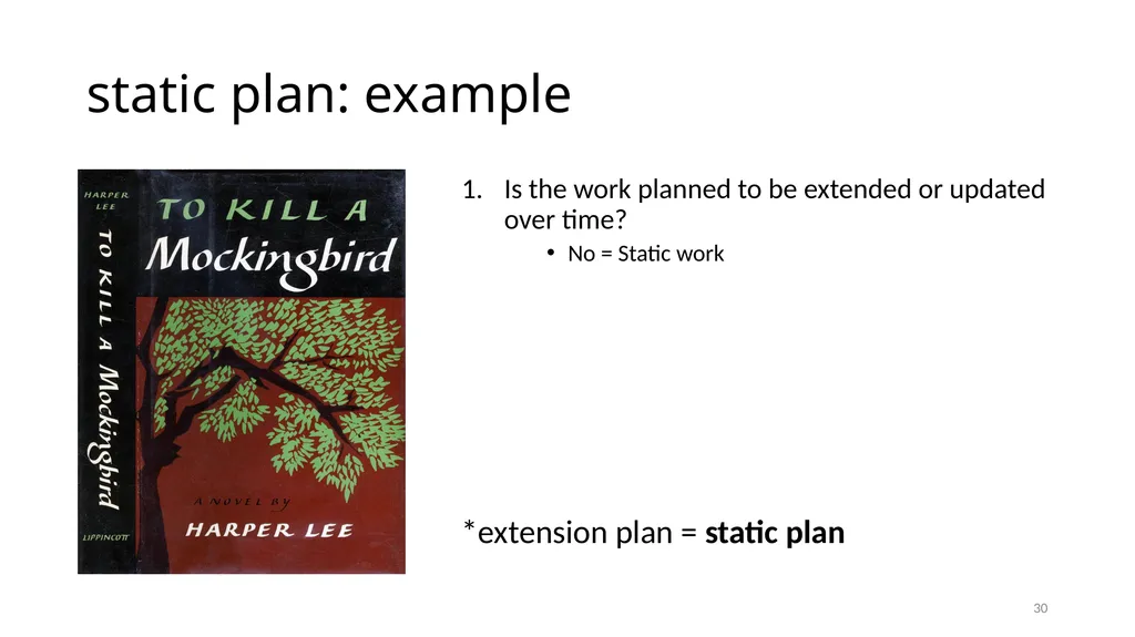 Diachronic Works Module 17 1 Distinguish - slide 30 of 67