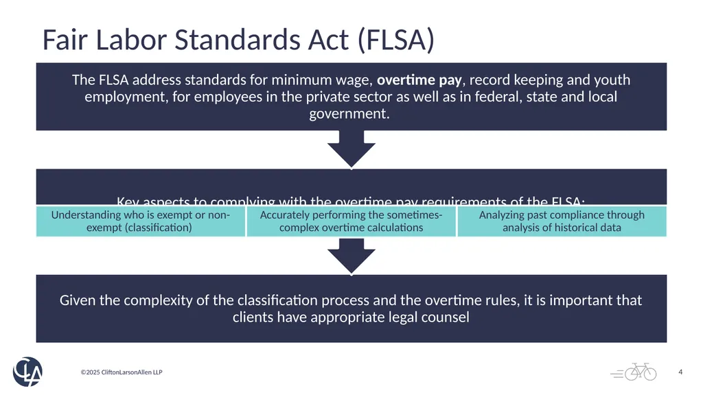 High-Level Overview Josephine Hanley, ACCA Fair - slide 4 of 22