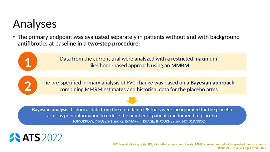 Nicky Best (GSK), Aaron Dane (Danestat - slide 27 of 84