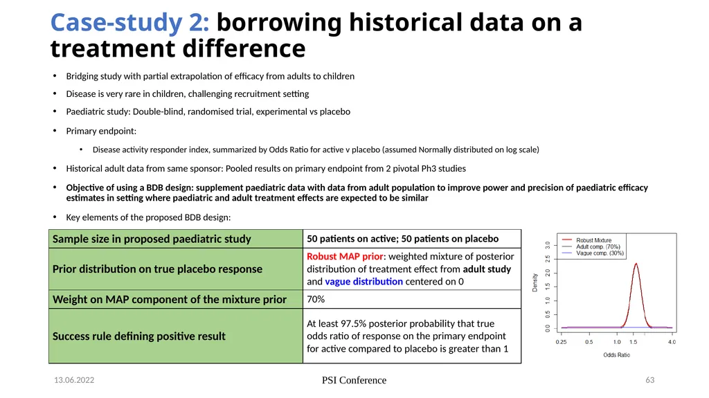 Nicky Best (GSK), Aaron Dane (Danestat - slide 63 of 84