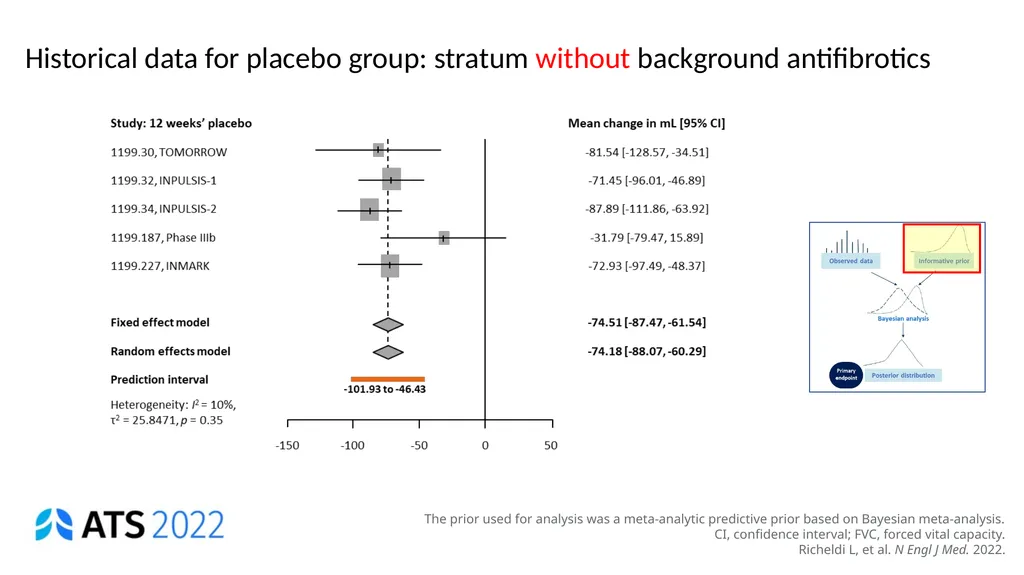 Nicky Best (GSK), Aaron Dane (Danestat - slide 29 of 84