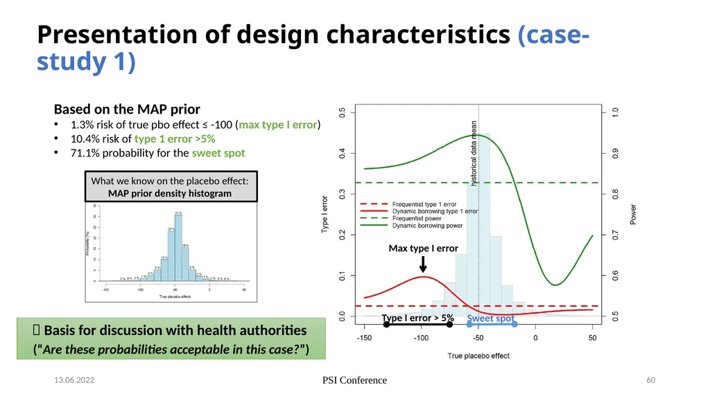 Nicky Best (GSK), Aaron Dane (Danestat - slide 60 of 84