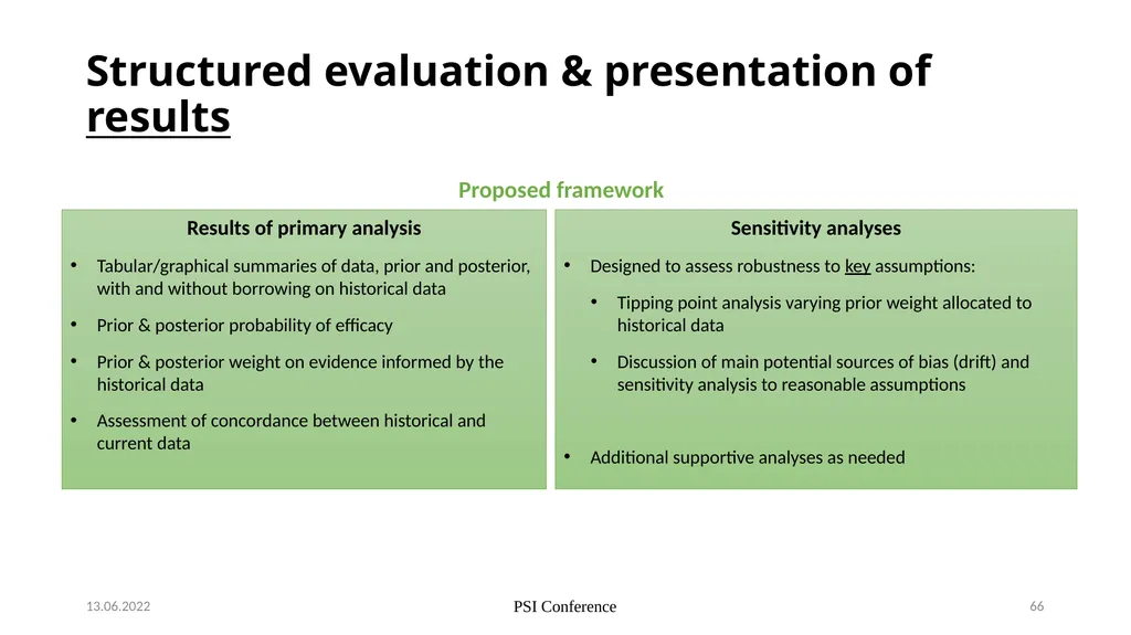 Nicky Best (GSK), Aaron Dane (Danestat - slide 66 of 84