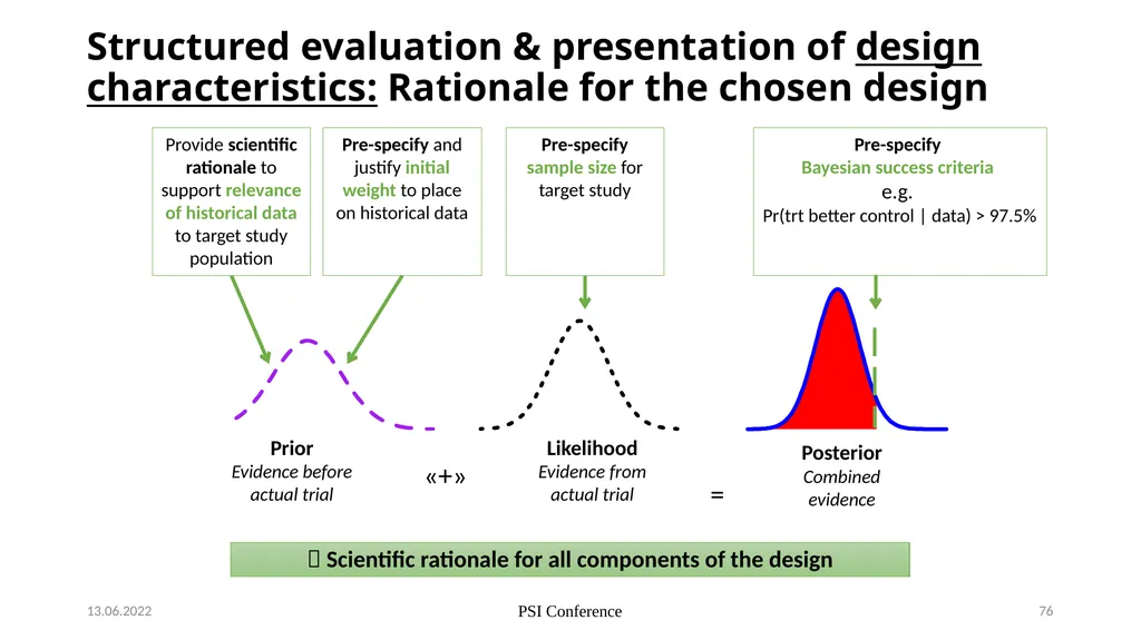 Nicky Best (GSK), Aaron Dane (Danestat - slide 76 of 84