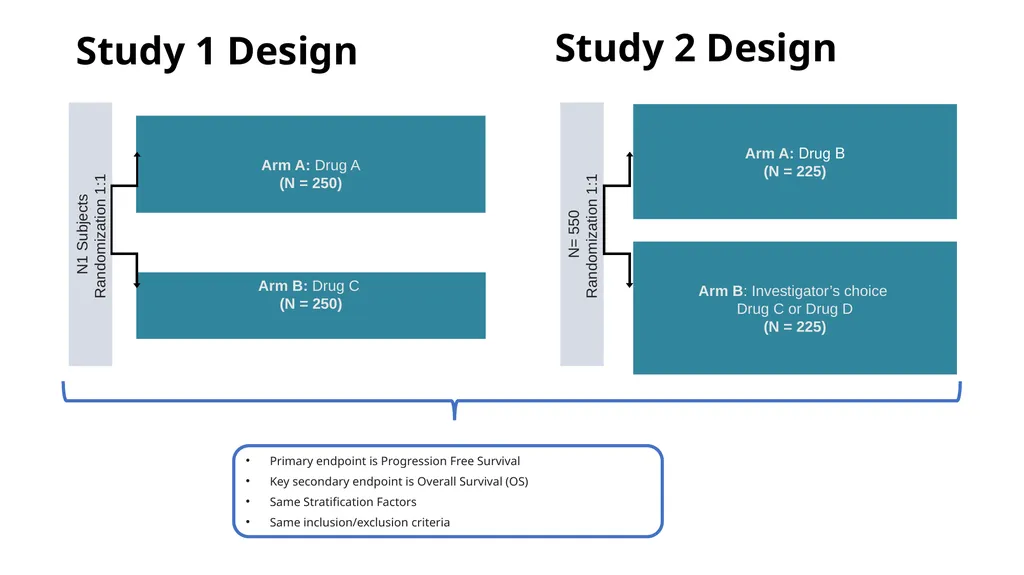 Nicky Best (GSK), Aaron Dane (Danestat - slide 38 of 84