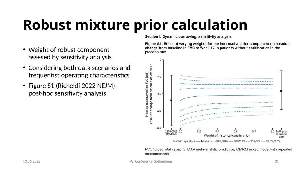 Nicky Best (GSK), Aaron Dane (Danestat - slide 31 of 84