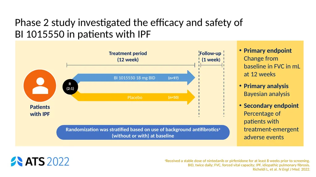 Nicky Best (GSK), Aaron Dane (Danestat - slide 26 of 84