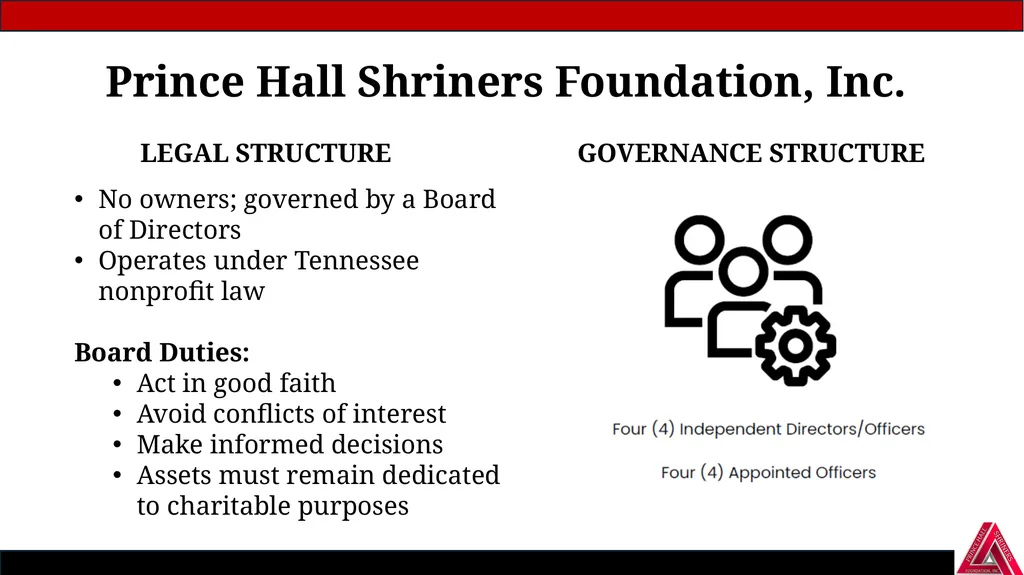Prince Hall Shriners Foundation, Inc. A Helping - slide 3 of 14