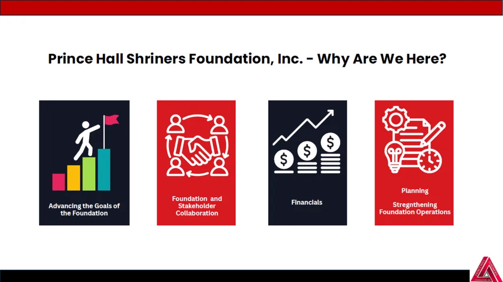 Prince Hall Shriners Foundation, Inc. A Helping - slide 4 of 14