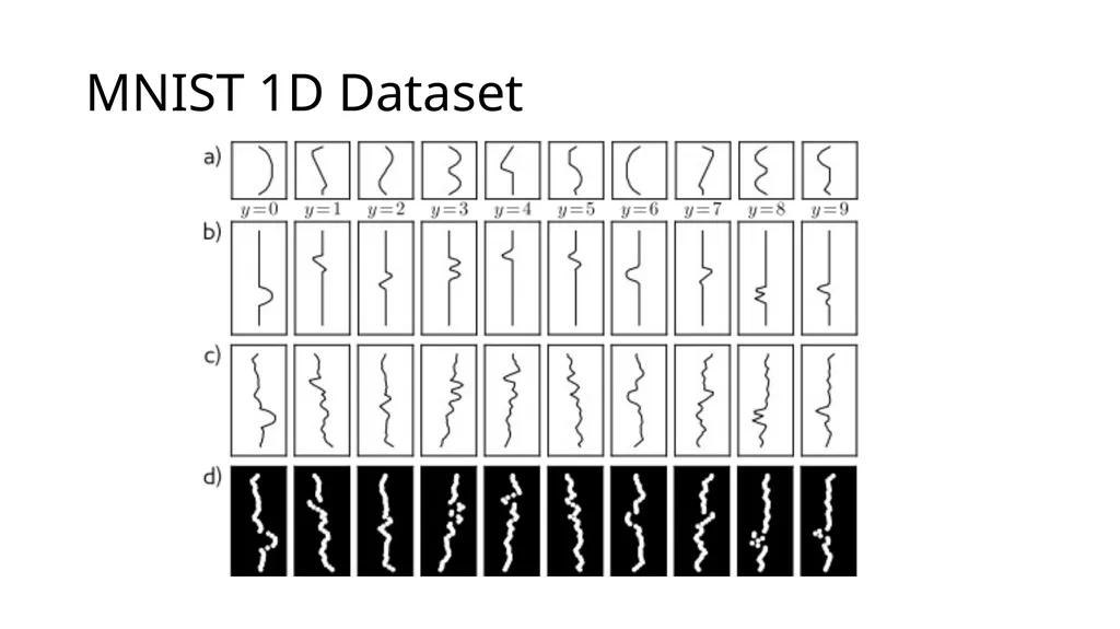 CM20315 - Machine Learning Prof. Simon Prince 8. - slide 4 of 41