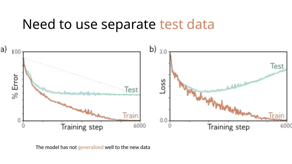 CM20315 - Machine Learning Prof. Simon Prince 8. - slide 8 of 41