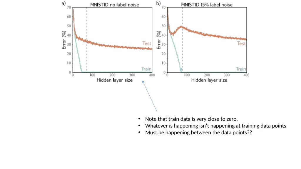 CM20315 - Machine Learning Prof. Simon Prince 8. - slide 31 of 41