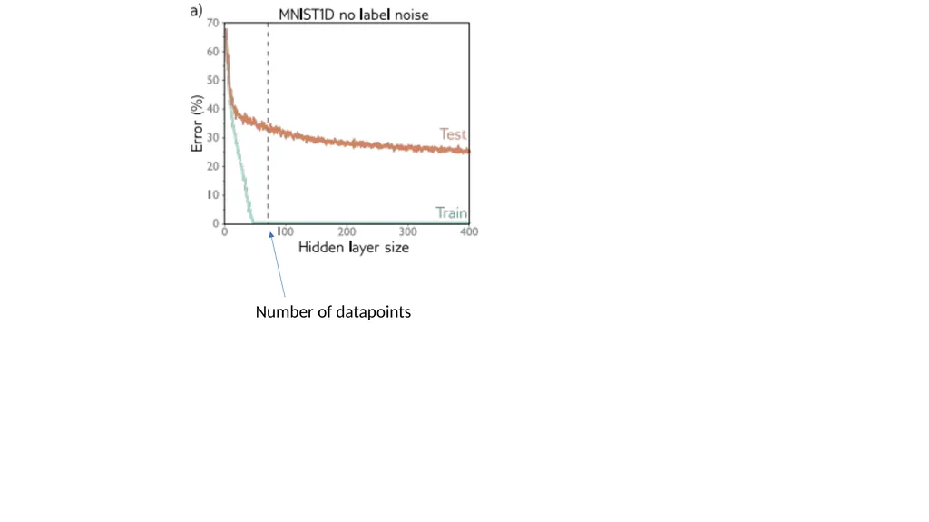 CM20315 - Machine Learning Prof. Simon Prince 8. - slide 27 of 41