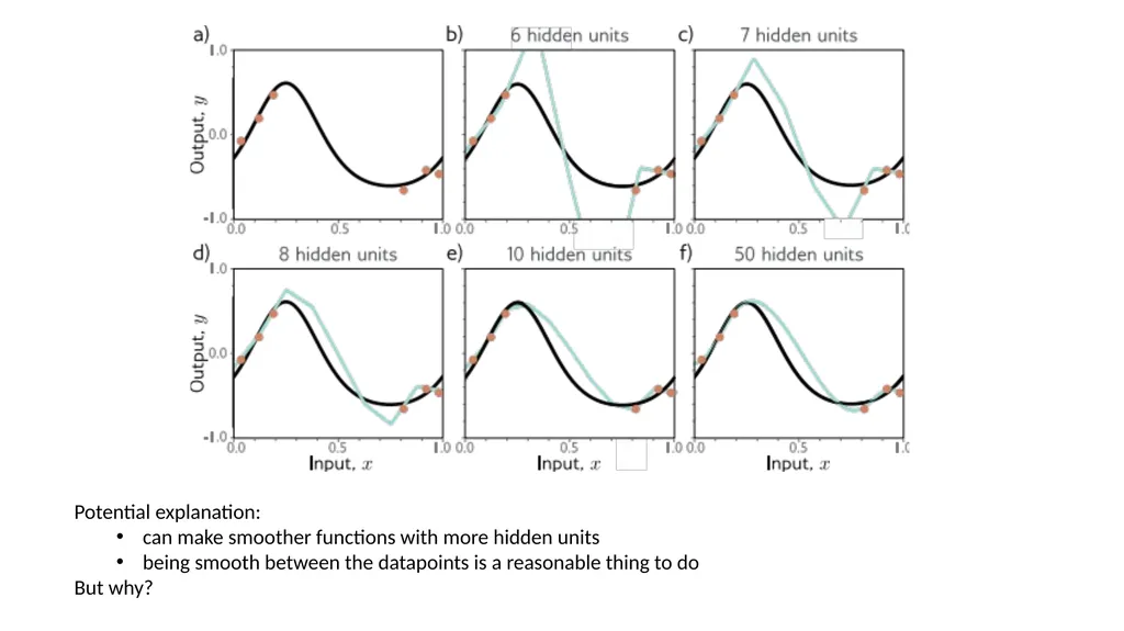 CM20315 - Machine Learning Prof. Simon Prince 8. - slide 32 of 41