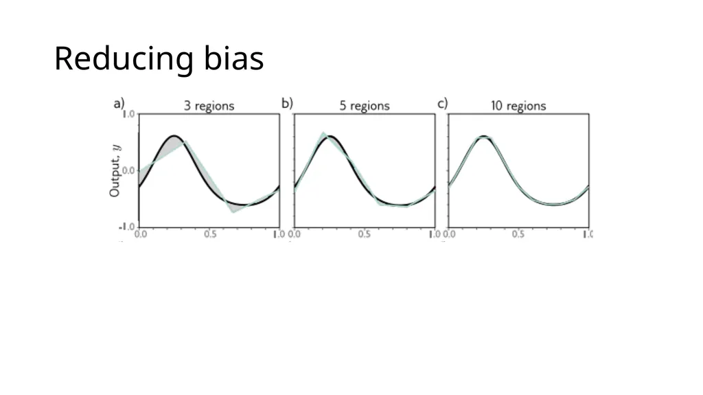CM20315 - Machine Learning Prof. Simon Prince 8. - slide 22 of 41