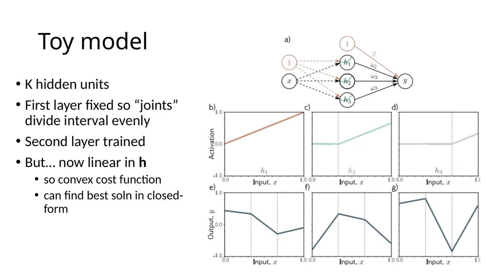 CM20315 - Machine Learning Prof. Simon Prince 8. - slide 11 of 41