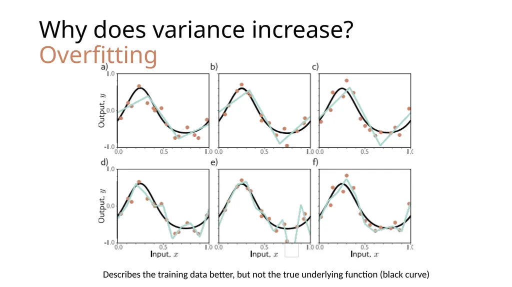 CM20315 - Machine Learning Prof. Simon Prince 8. - slide 24 of 41