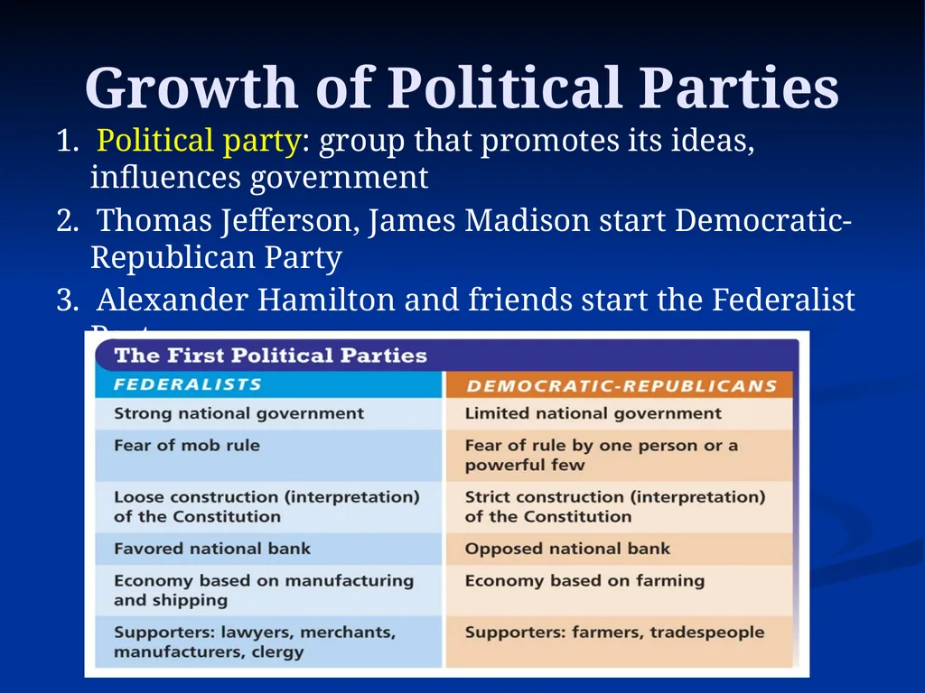 The New Republic Chapter Tour Launching a New - slide 36 of 59