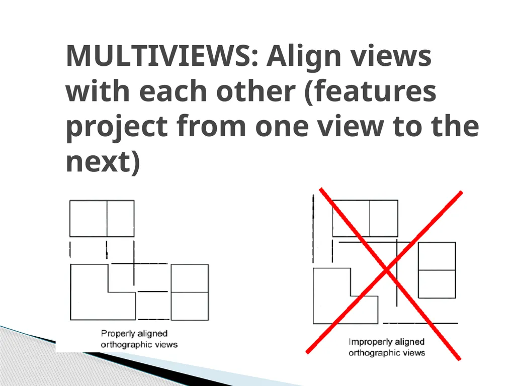 Orthographic Projection Introduce the basic - slide 12 of 22