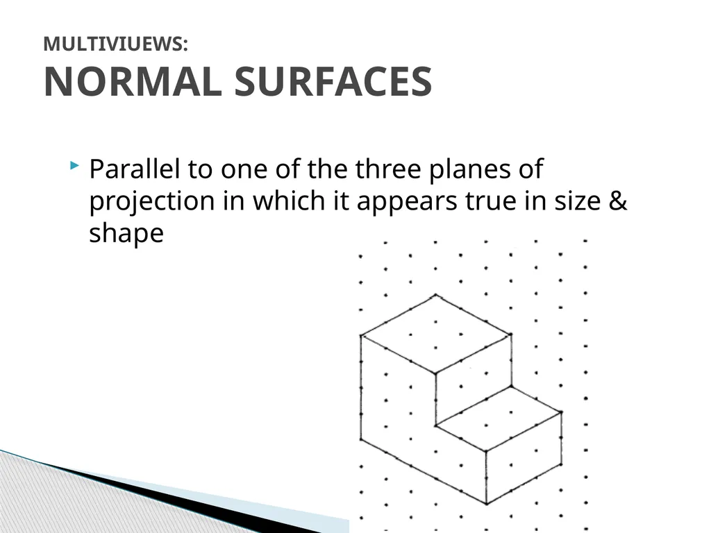 Orthographic Projection Introduce the basic - slide 17 of 22
