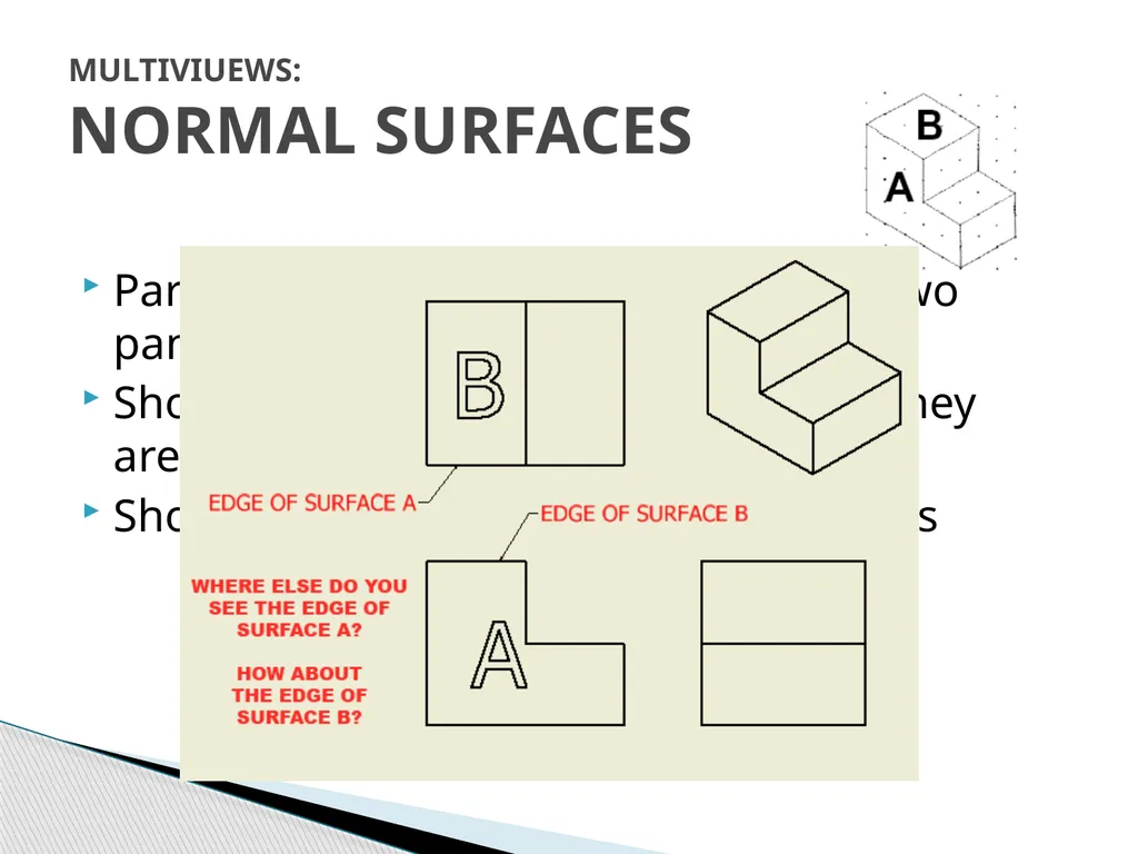 Orthographic Projection Introduce the basic - slide 18 of 22