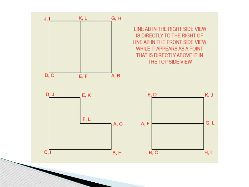 Orthographic Projection Introduce the basic - slide 15 of 22