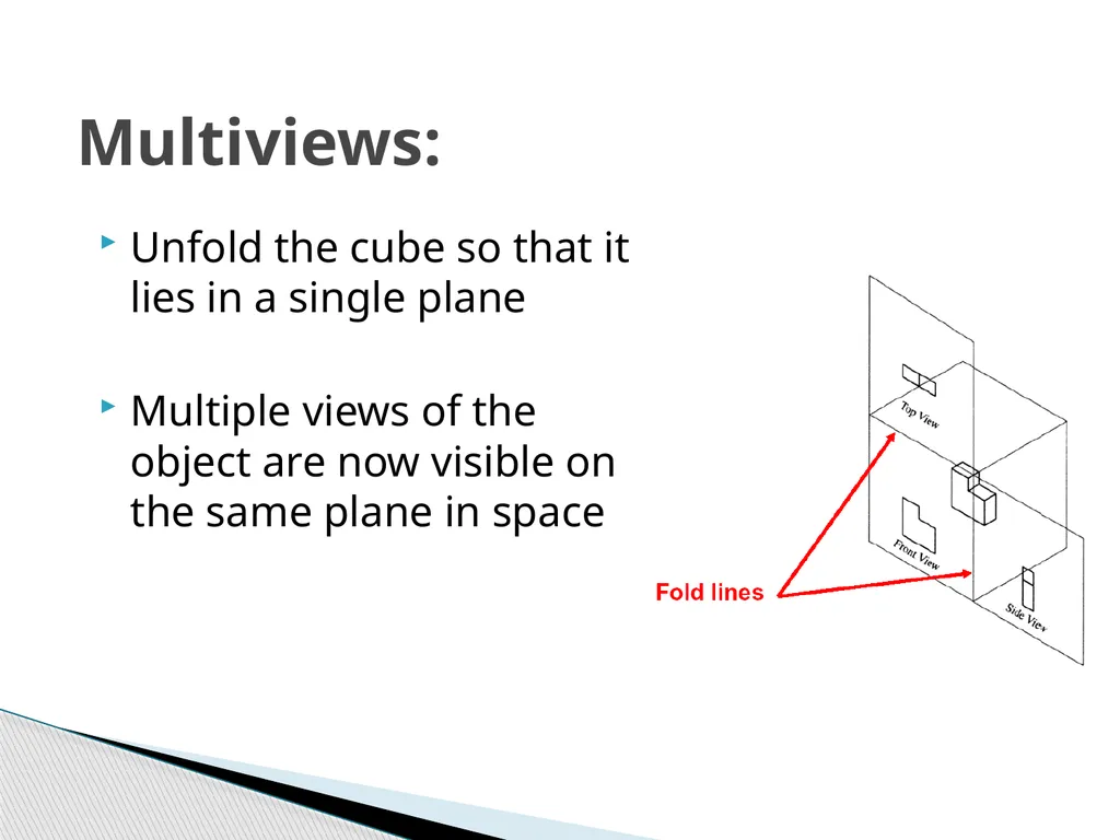 Orthographic Projection Introduce the basic - slide 8 of 22