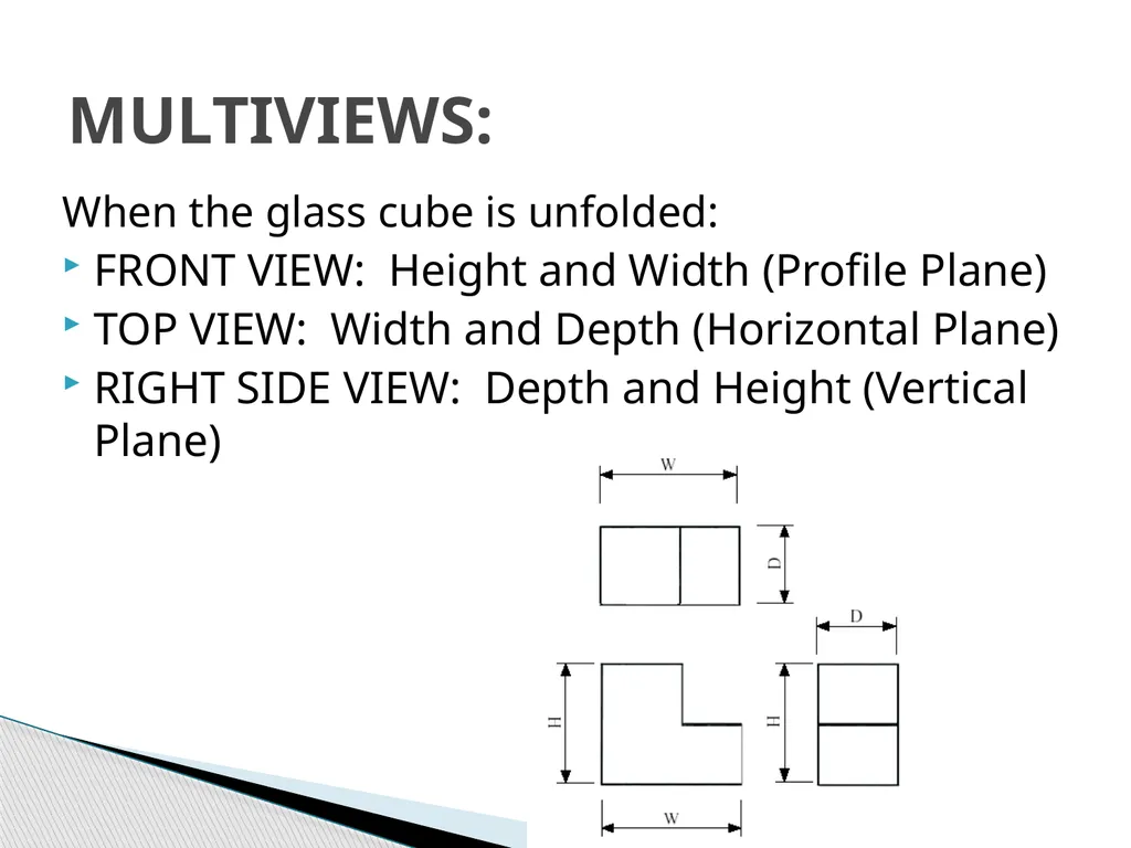 Orthographic Projection Introduce the basic - slide 11 of 22