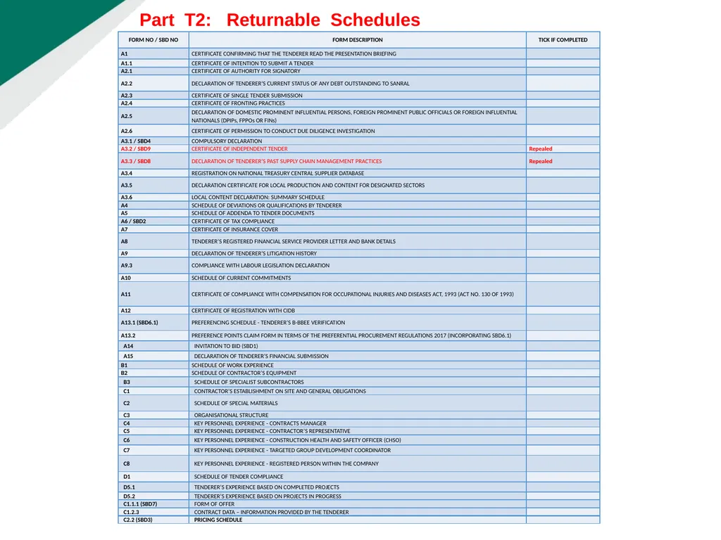 TENDERER’S CLARIFICATION BRIEFING PRESENTATION - slide 33 of 58