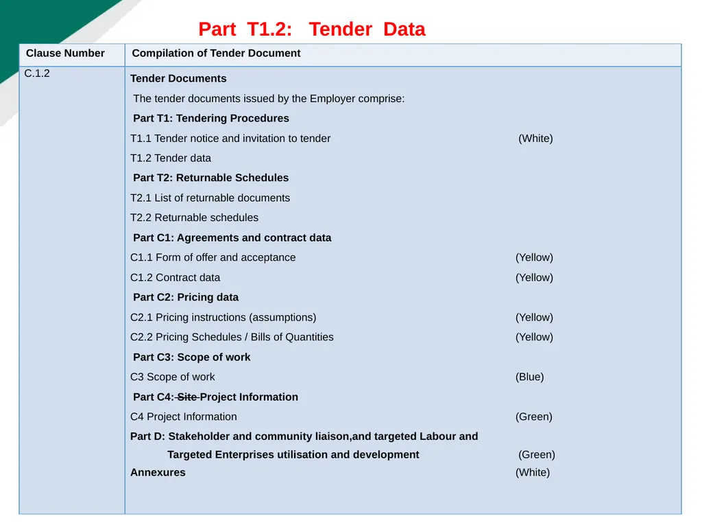 TENDERER’S CLARIFICATION BRIEFING PRESENTATION - slide 13 of 58