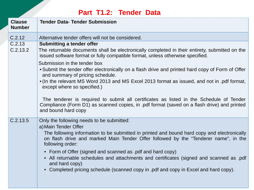 TENDERER’S CLARIFICATION BRIEFING PRESENTATION - slide 14 of 58