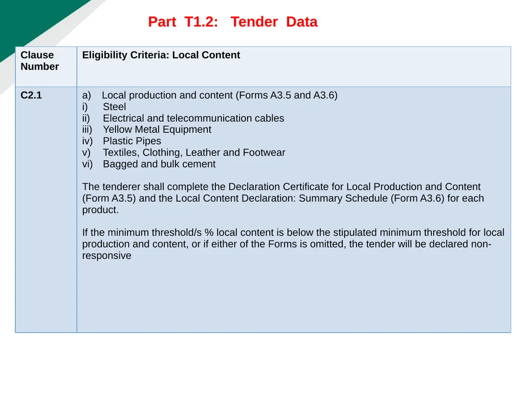 TENDERER’S CLARIFICATION BRIEFING PRESENTATION - slide 21 of 58