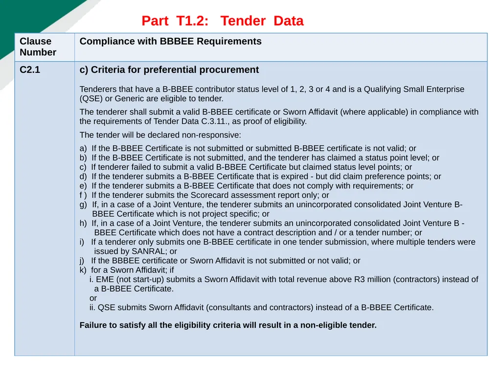 TENDERER’S CLARIFICATION BRIEFING PRESENTATION - slide 23 of 58