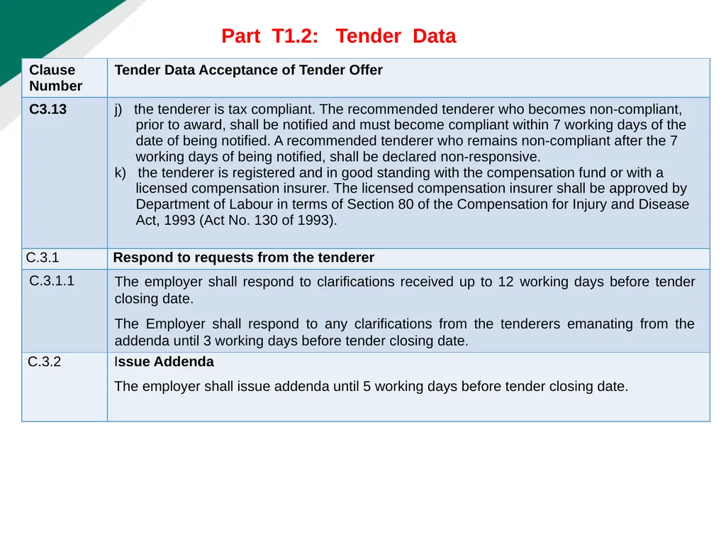 TENDERER’S CLARIFICATION BRIEFING PRESENTATION - slide 27 of 58