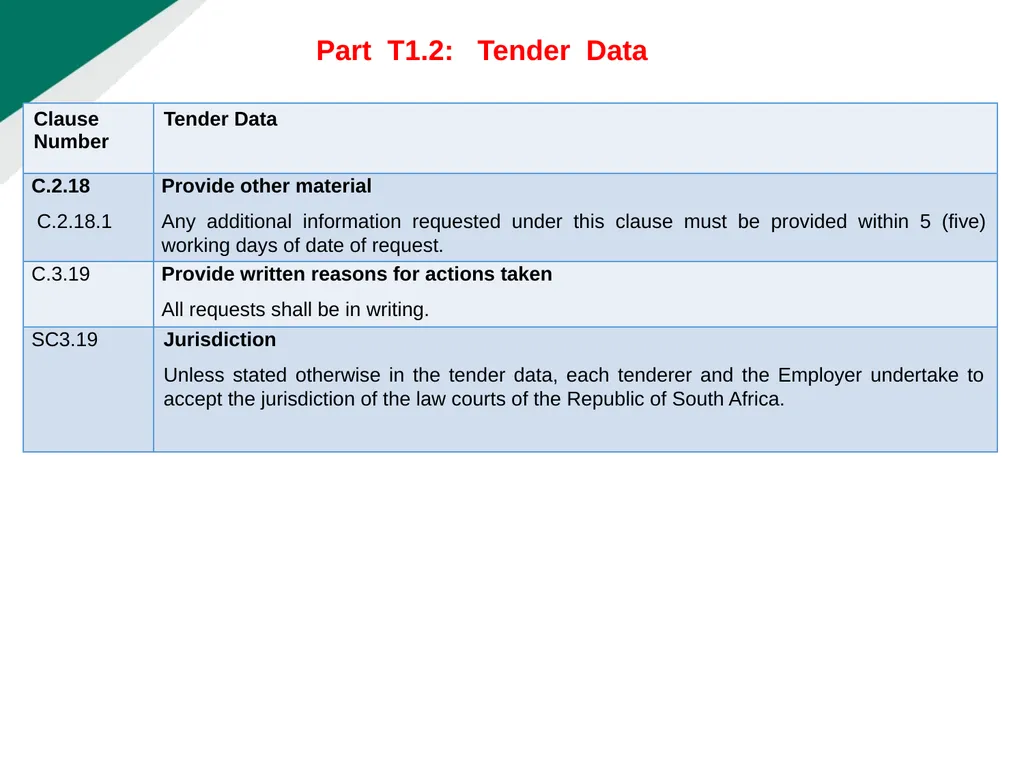 TENDERER’S CLARIFICATION BRIEFING PRESENTATION - slide 29 of 58