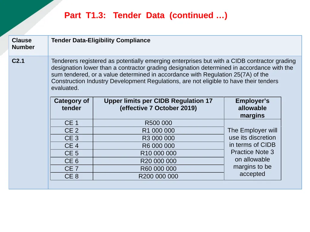 TENDERER’S CLARIFICATION BRIEFING PRESENTATION - slide 19 of 58