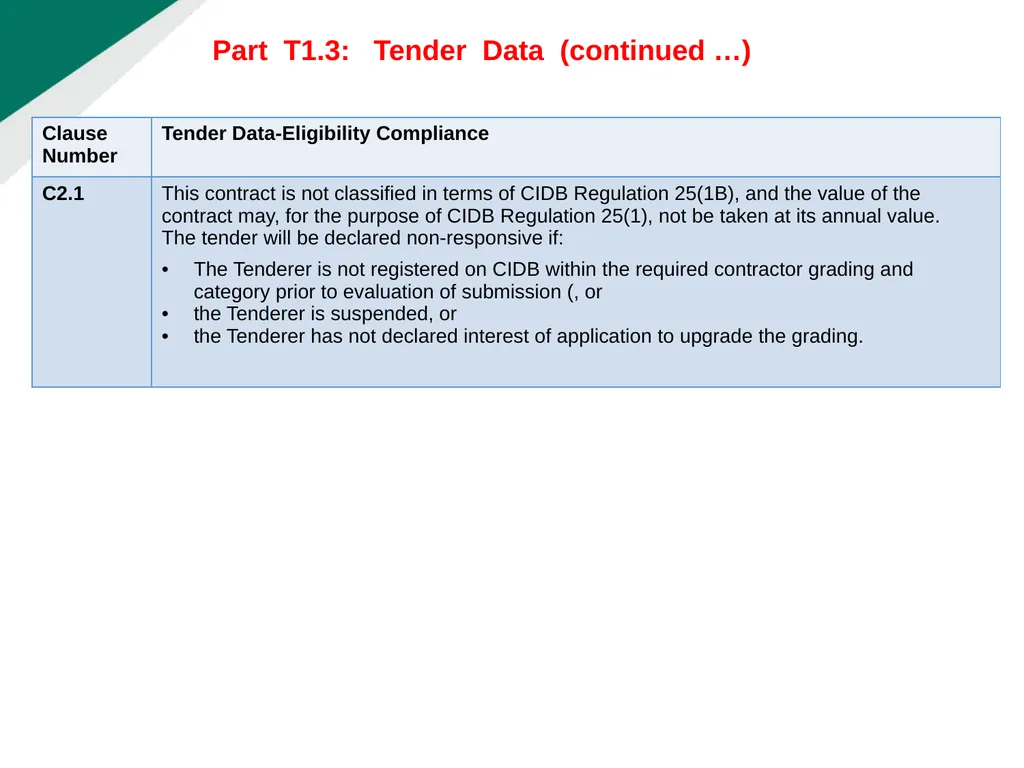 TENDERER’S CLARIFICATION BRIEFING PRESENTATION - slide 20 of 58