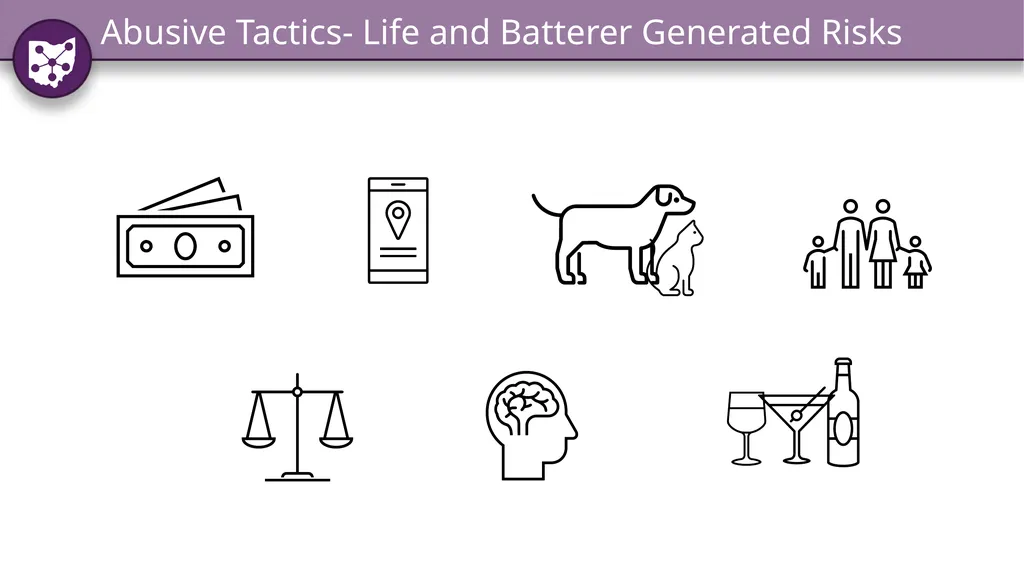 Identifying and Responding to Domestic Violence: - slide 10 of 34
